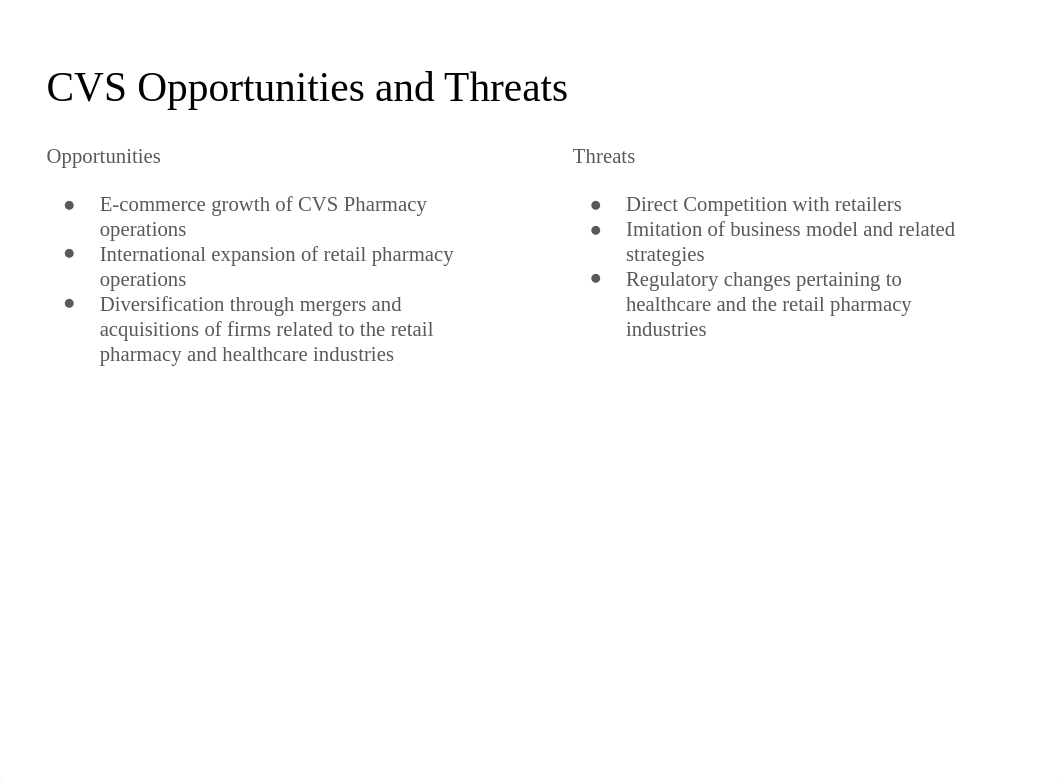 Walgreens vs. CVS .pptx_d6gjik3e9za_page3