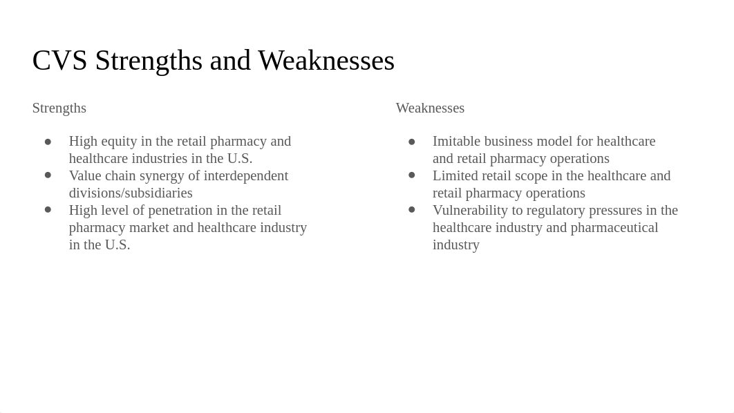 Walgreens vs. CVS .pptx_d6gjik3e9za_page2