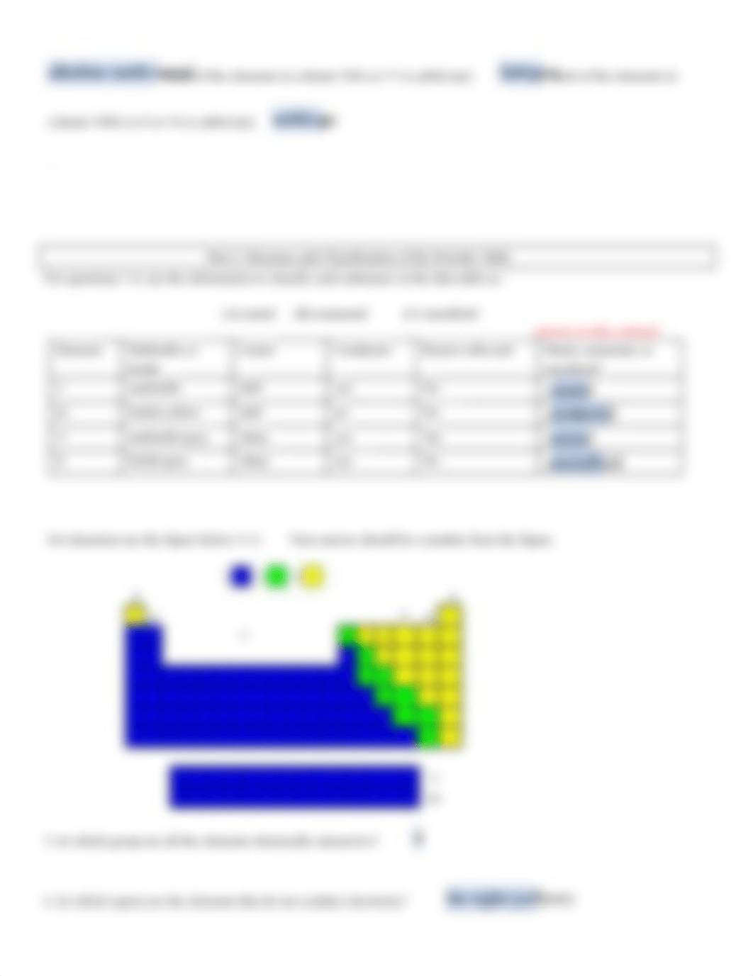 U2_Lesson_5_-_Periodic_Table_-_Check_for_Understanding_d6gmayhrbys_page2