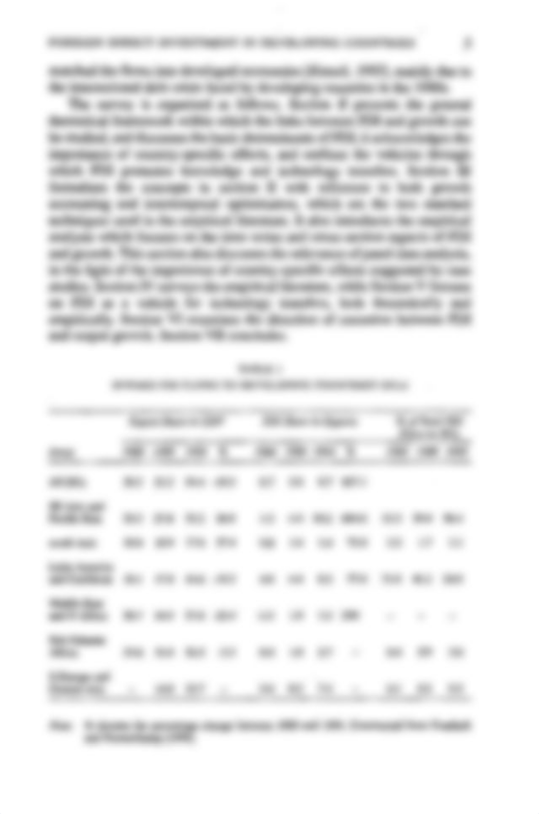 Foreign direct investment in developing countries and growth A selective survey_d6go6iv356y_page4