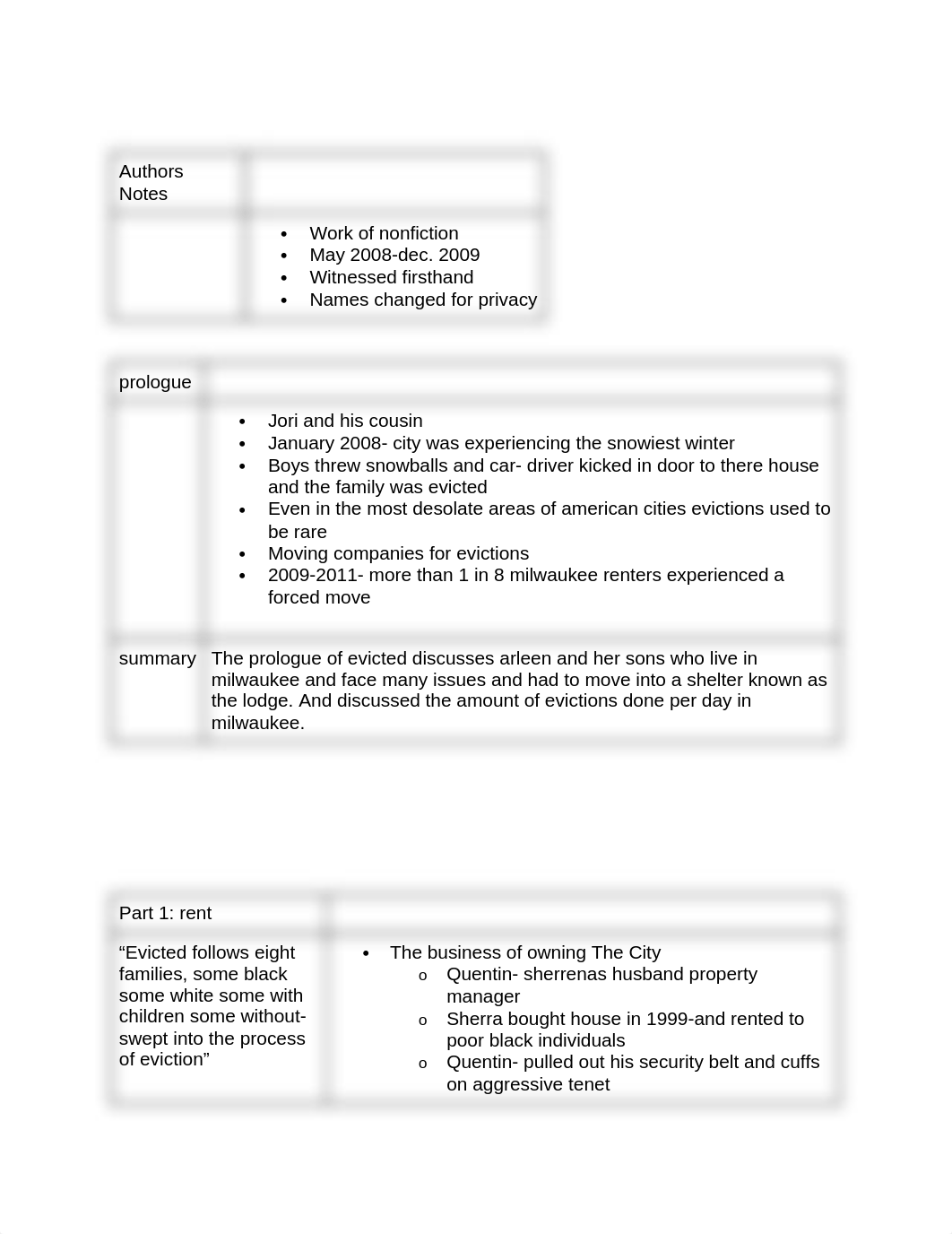 Evicted book notes.docx_d6gurij5tio_page2