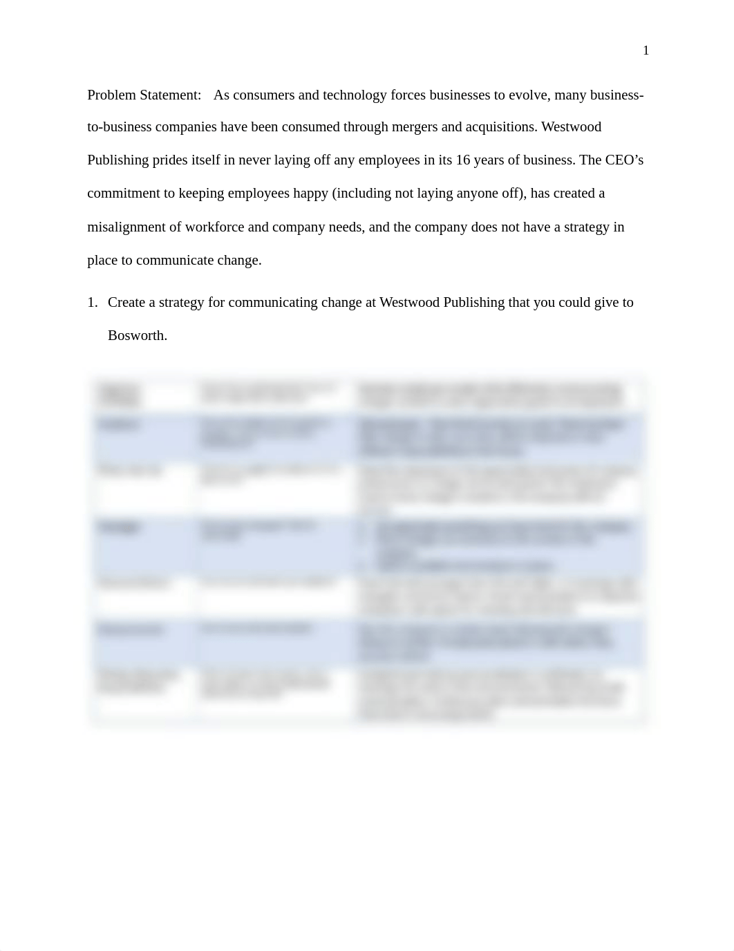 Week 3 Case Study.docx_d6gvd2kbyge_page2