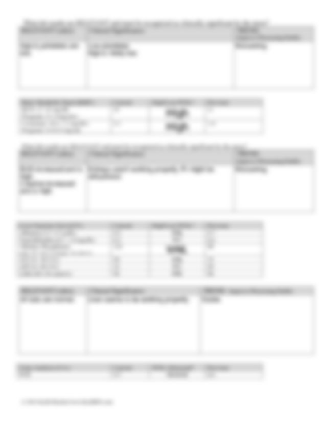 STUDENT-Preeclampsia-ANSWER_KEY-Unfolding_Reasoning.pdf_d6gw3lem60b_page4