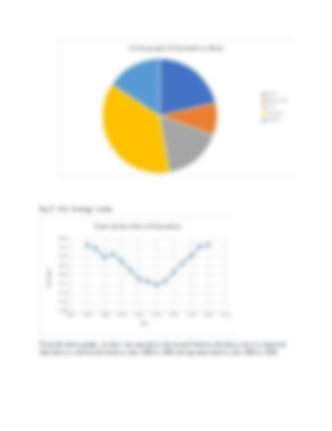 Constructing Various Graphs.docx_d6gxd5y94bb_page2