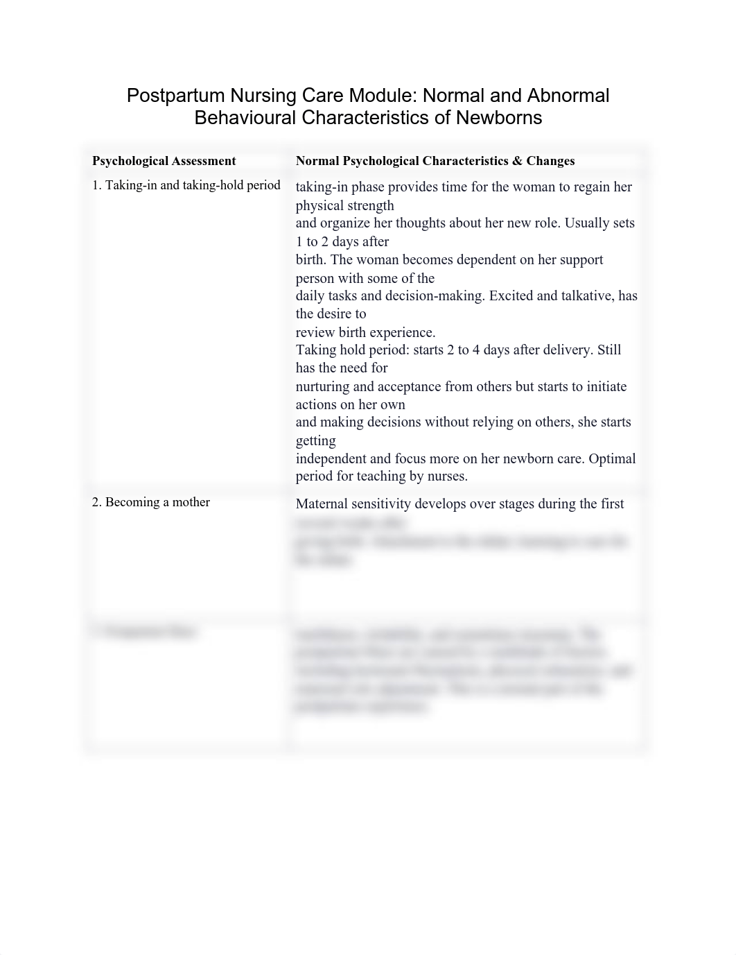 Normal and Abnormal Behavioural Characteristics of Newborn.pdf_d6h0kklx540_page1