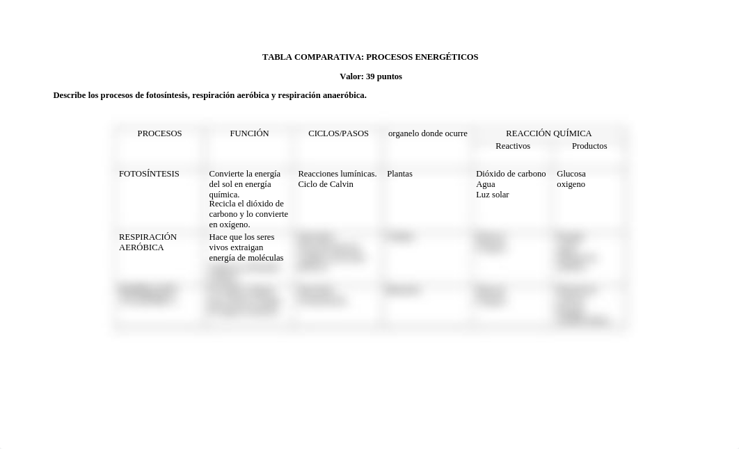 BISC 1010 4.2 TABLA_COMPARATIVA.docx_d6h0t3xgn22_page2