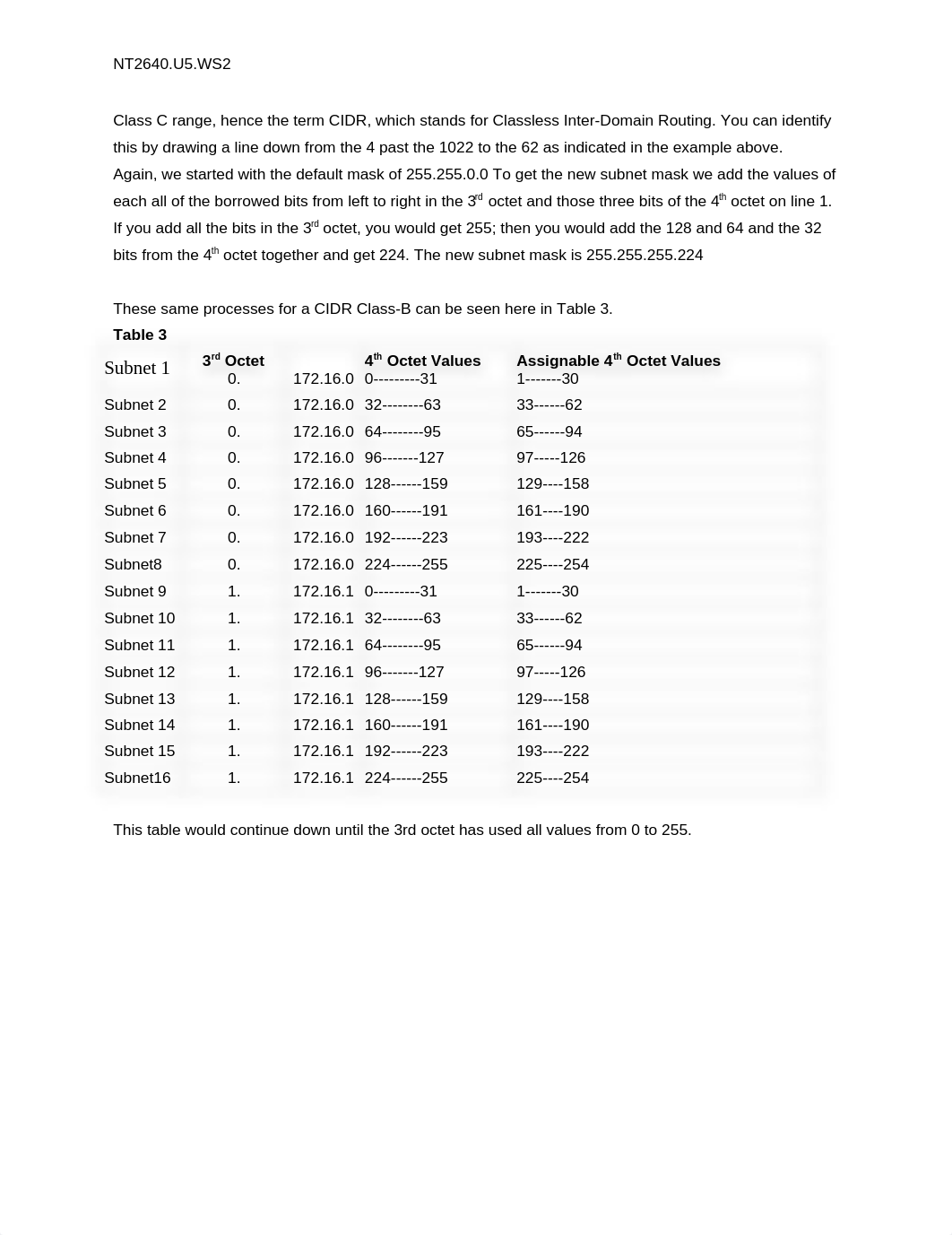 NT2640.U5.WS2.Subnet Lab 5 Handout_d6h36fs5ha5_page2