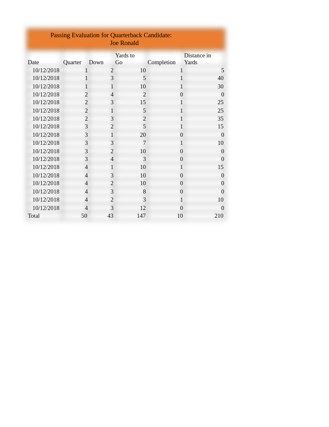 Chapter_1_DA_Excercise_1-f8a8_Doss.xlsx_d6h50rzfgb6_page1