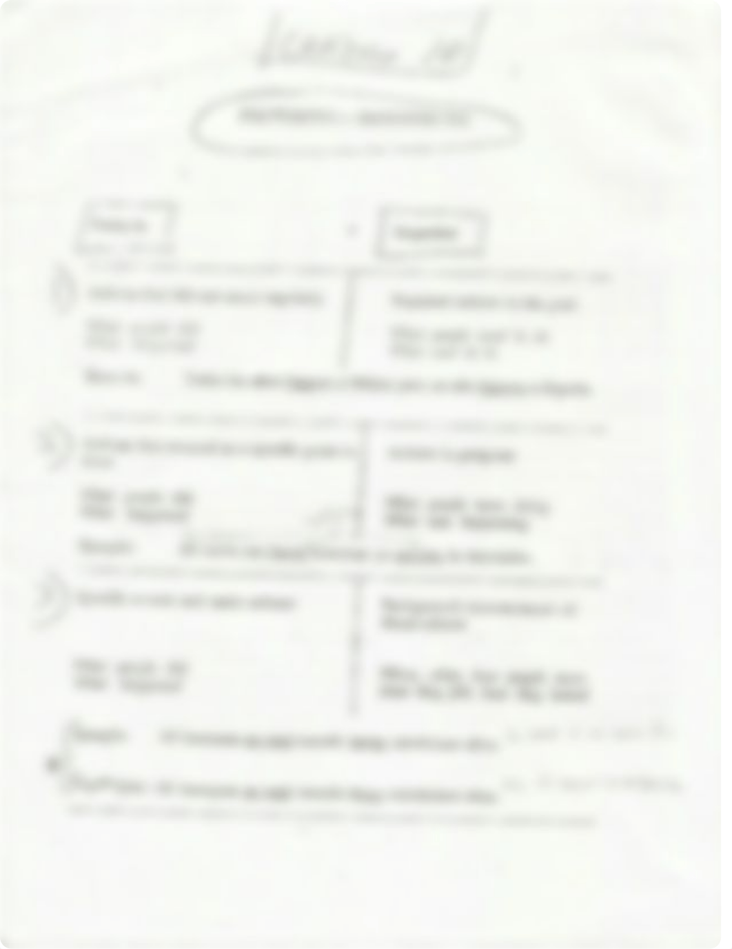 chapter 10 preterite or imperfect- Handout or rules and guidelines to preterite vs. imperfect usage_d6h77o2r5ej_page1