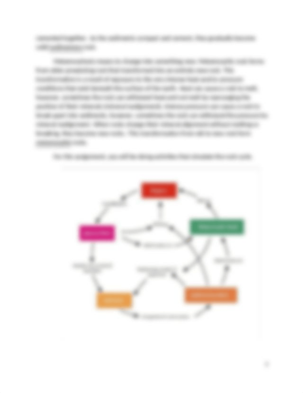 Rock Cycle Crayon Lab Assingment (1).docx_d6h9j3wbuap_page2