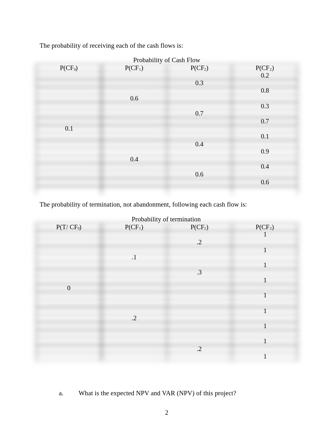 Spring 2006 - Review Questions I_d6hdg1yscer_page2