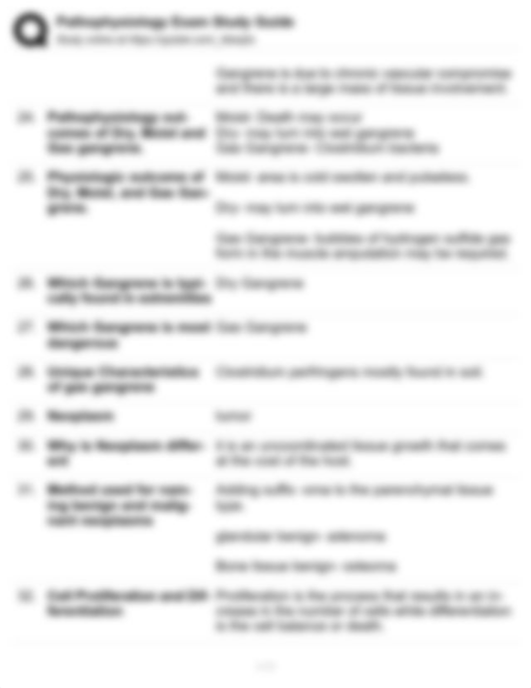 Pathophysiology exam study guide.pdf_d6hin4lnklb_page4