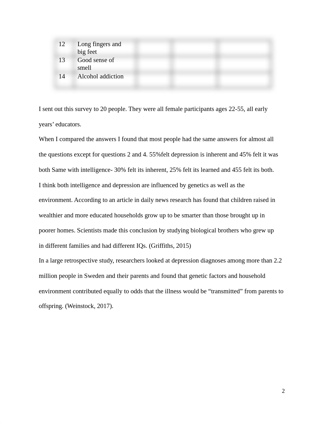 Intro to Psychology assignment_4.converted.docx_d6hjge1l36d_page2