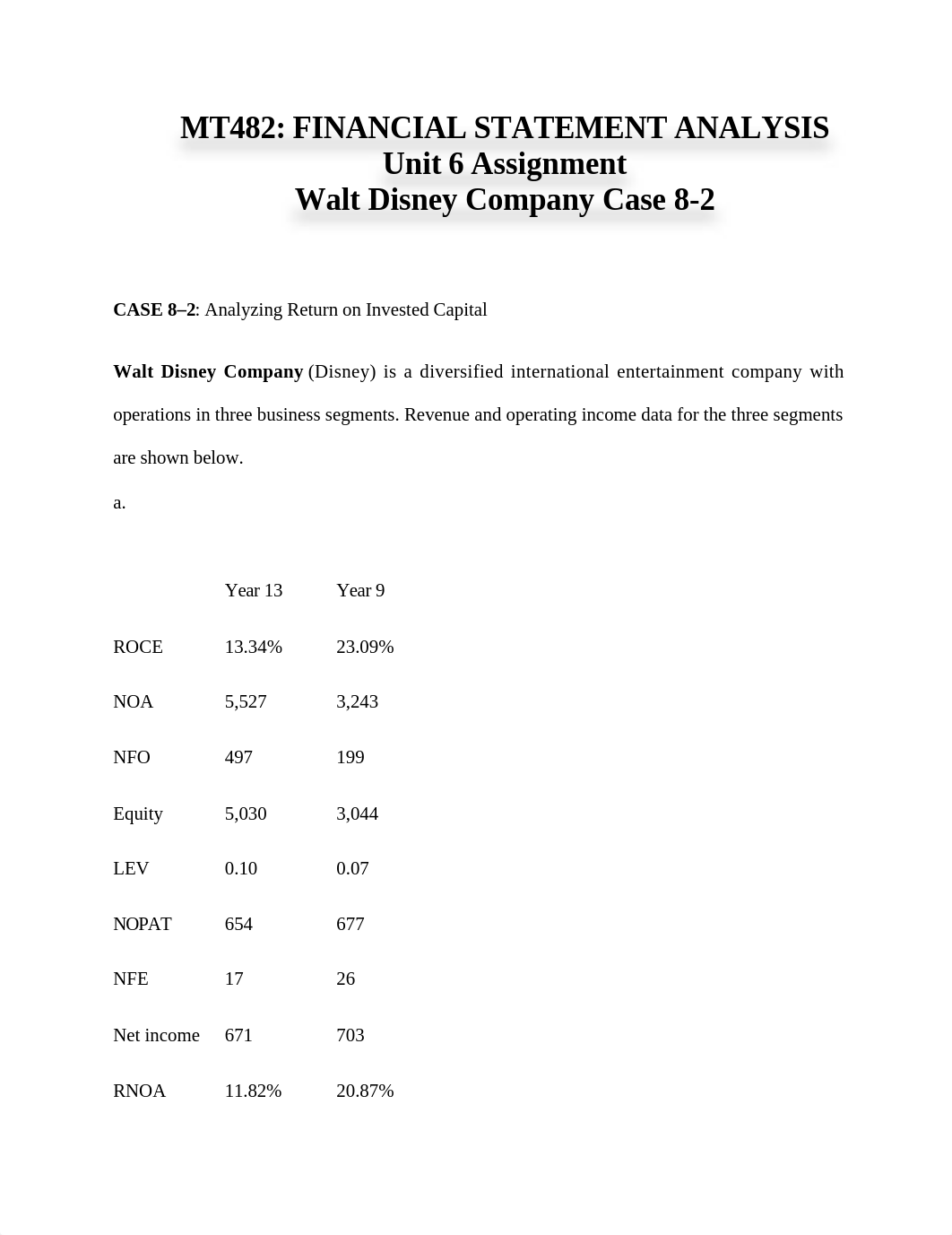 MT482_Unit_6_Assignment_JMOSS.docx_d6hjhs2otgj_page1