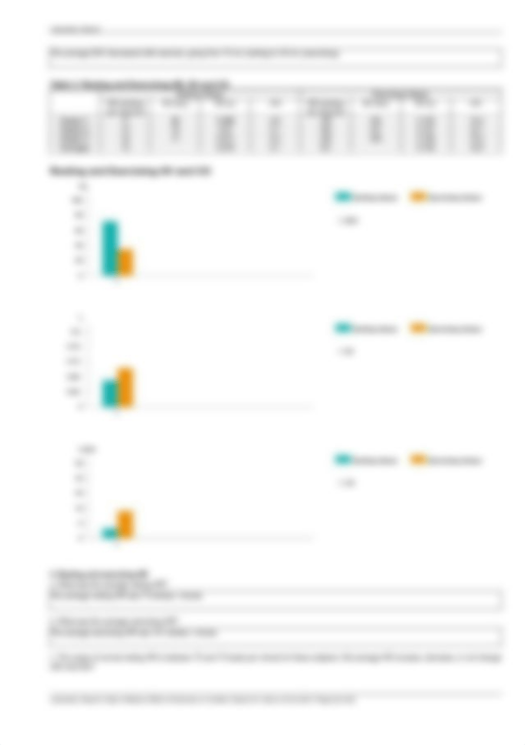 pp_lab_report_cardiac.pdf_d6hml19z1yl_page3