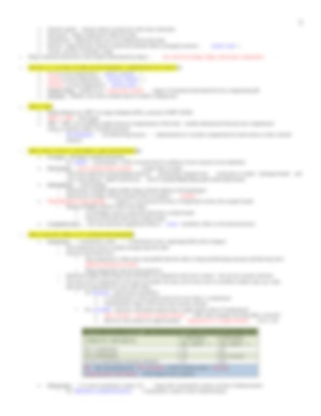 Pharm - 1 - Kinetics + Dynamics - BL_d6hszuwmgf1_page2