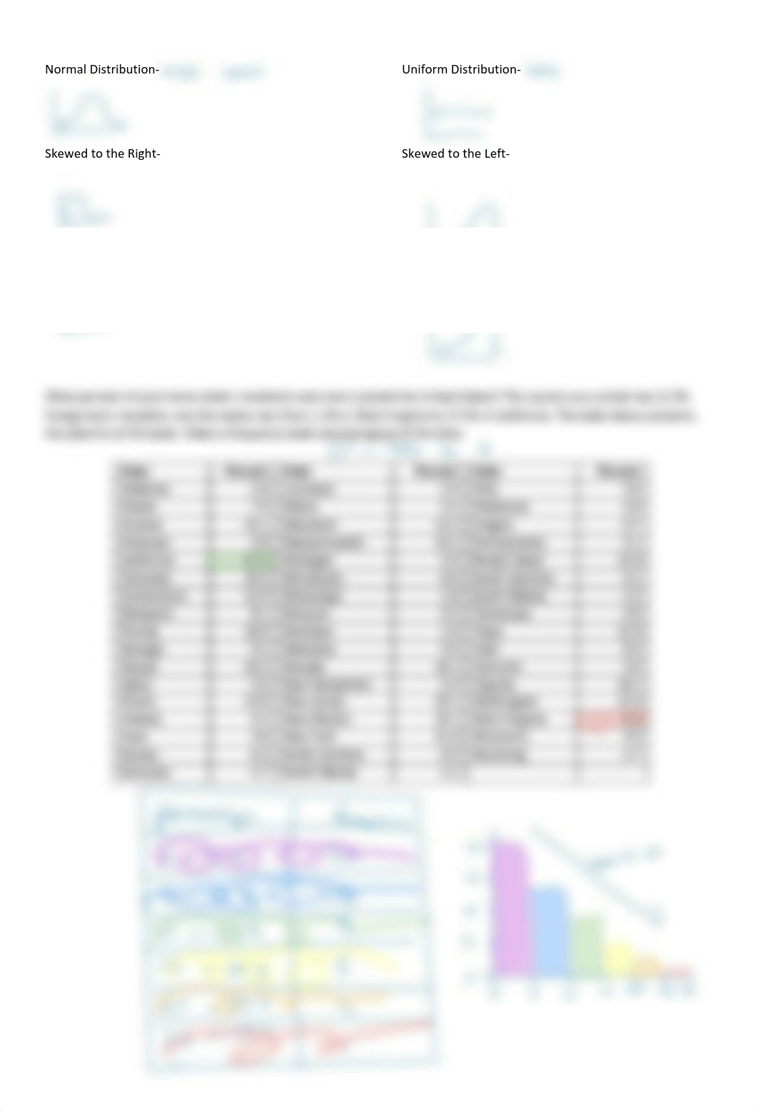 Video Notes Template- Exploring Data with Tables and Graphs.docx.pdf_d6ht5cnkf51_page3