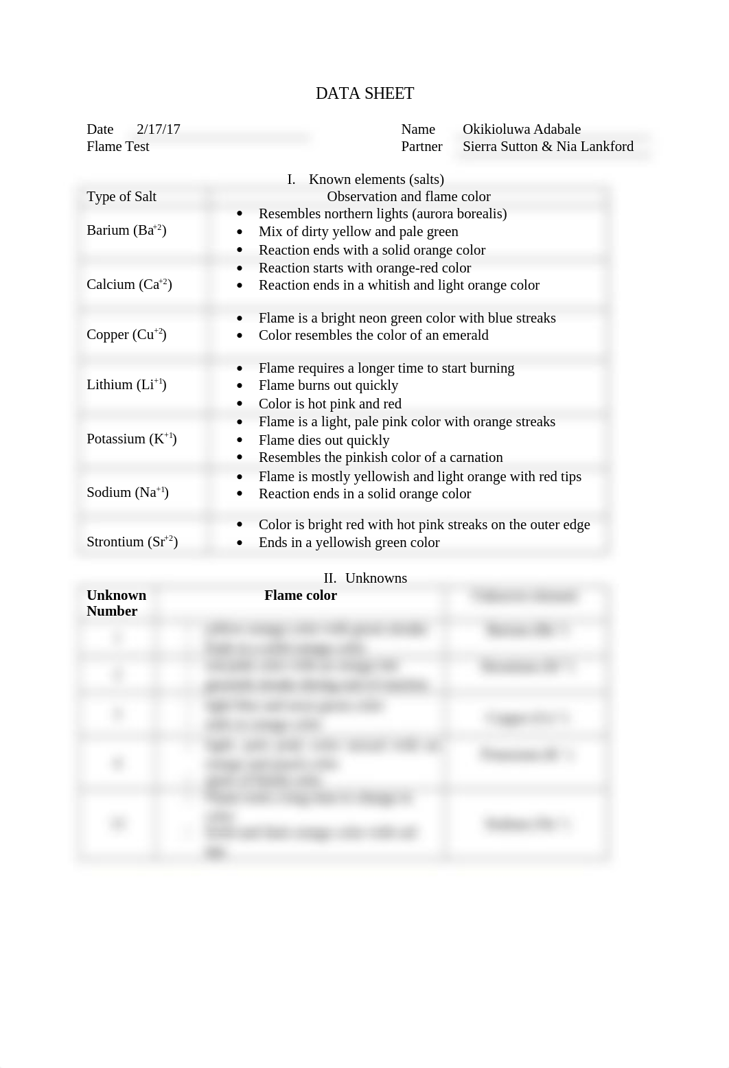 Flame Tests Lab_d6hti7ueuo1_page1