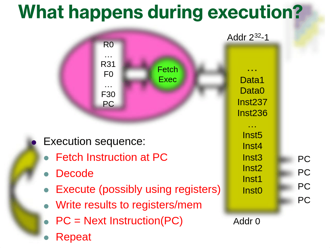 CS380_Lecture_2_d6hv8e9f860_page5