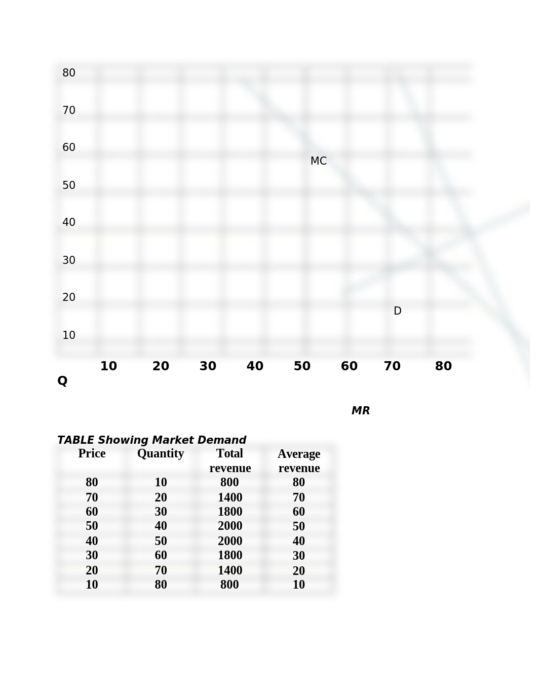 November 10 MG640 WK 9 HWork Chapter 8-1 (1).docx_d6hvighxb56_page2