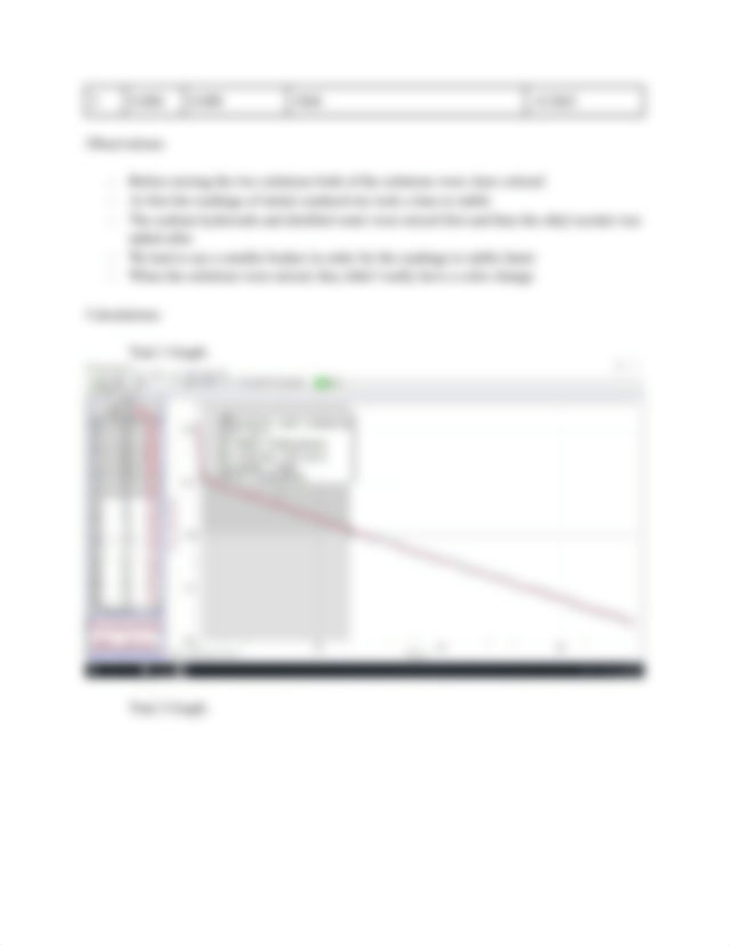 The Base Hydrolysis of Ethyl Acetate.docx_d6hxyn026pz_page3