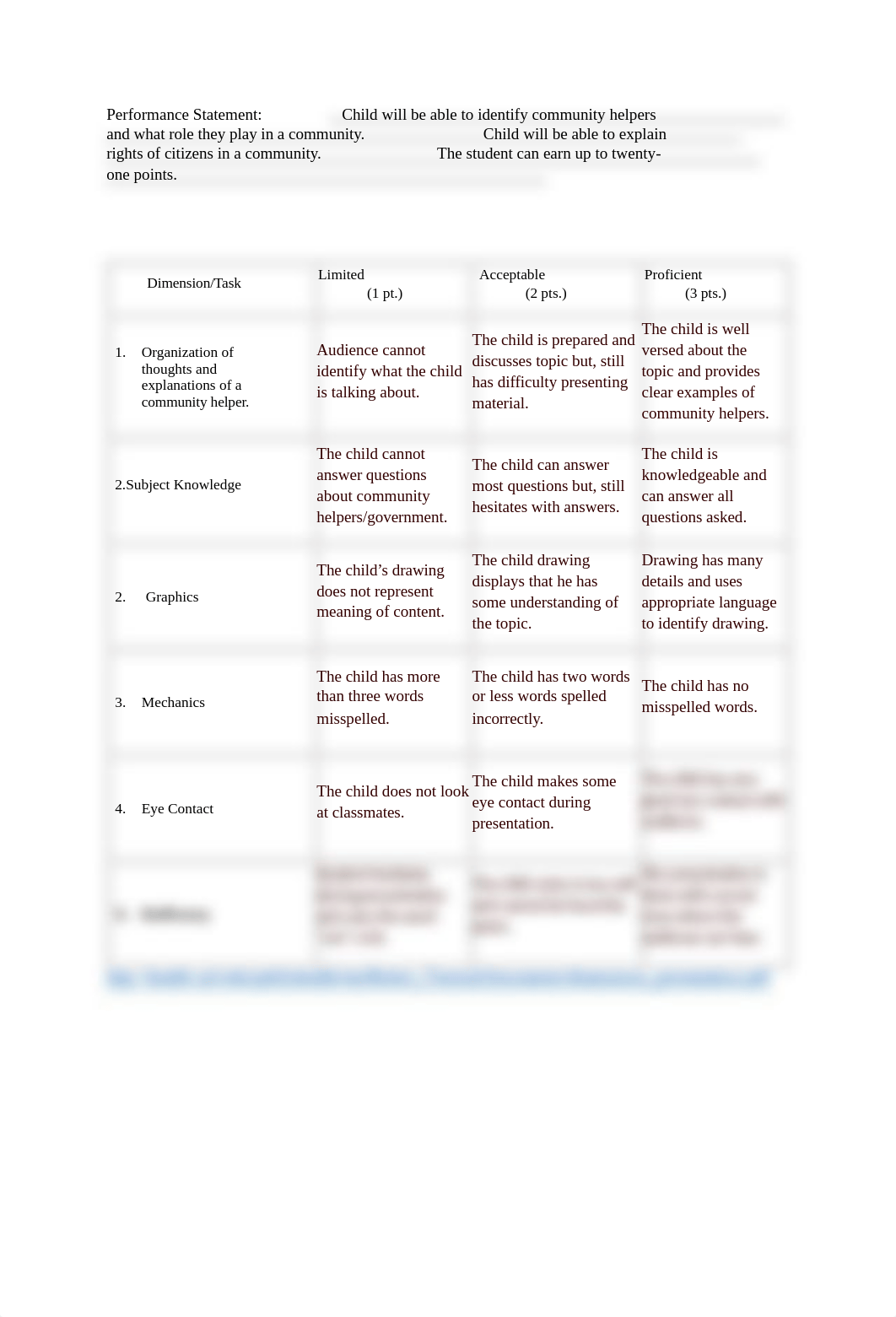 KDarling_ECE_411_Summative_Assessment_and_Rubric.doc_d6i33mthr6u_page2