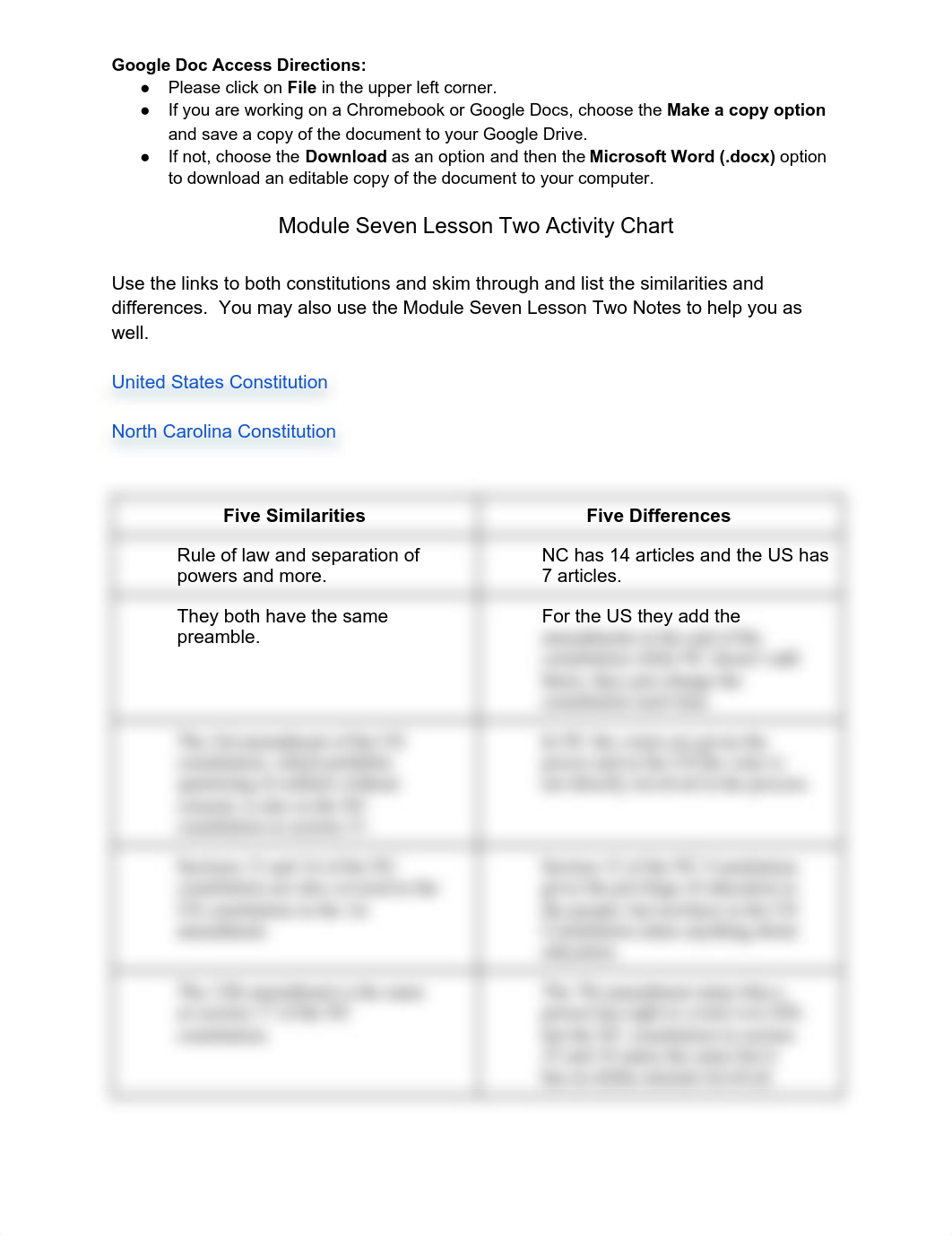 Copy of Module Seven Lesson Two Activity.pdf_d6i6dau5g1m_page1