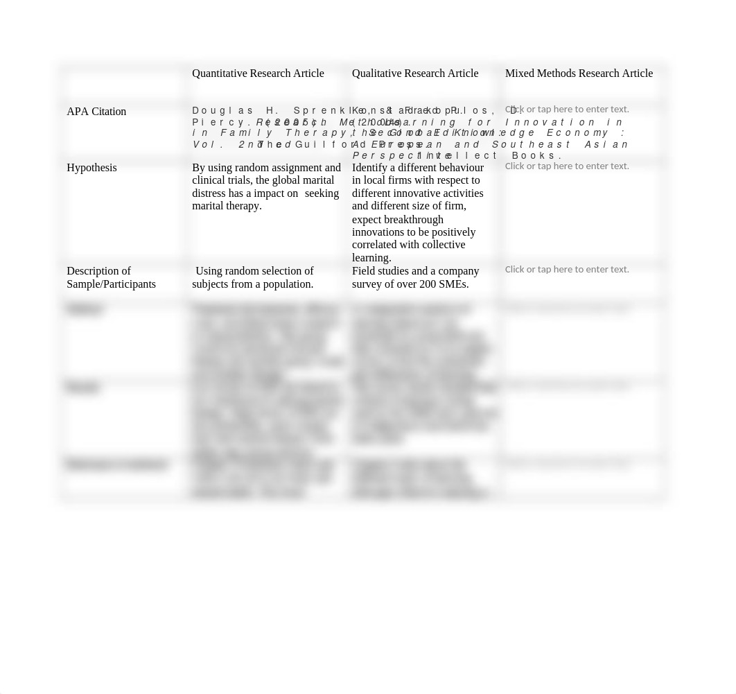 Research Identification Table Assignment(1) (2).docx_d6i7h7sowao_page1