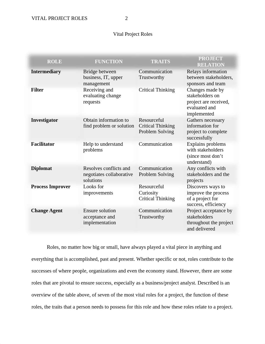 Critical Thinking 2 Project Vital Roles.doc_d6i9tvb9wgr_page2