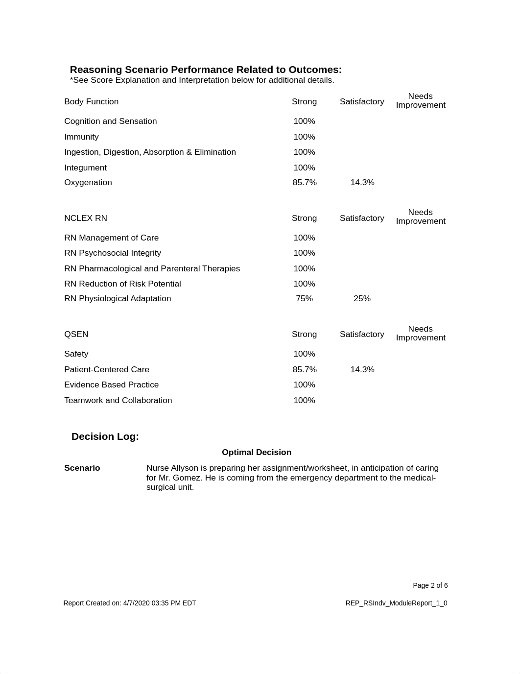 Real Life COPD.pdf_d6iblxccpe9_page2