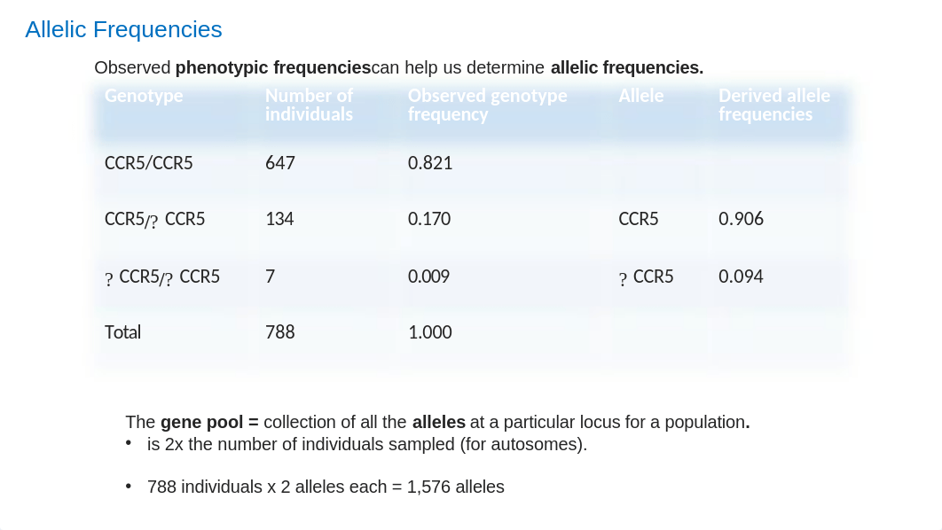 PASS 621-Lecture-04-Population-Genetics.pptx_d6ic1hozf7s_page5