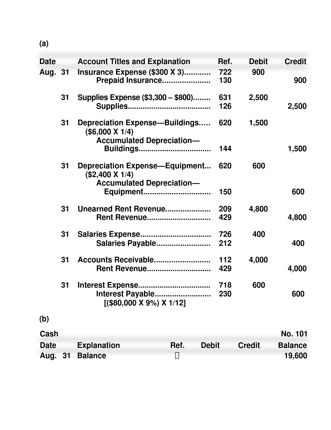 P3-2A_d6icyoadn24_page1