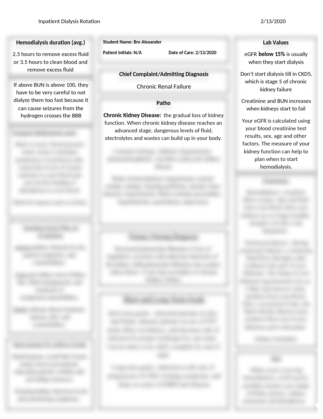 Concept Map-Dialysis.docx_d6idi9fqnxo_page1