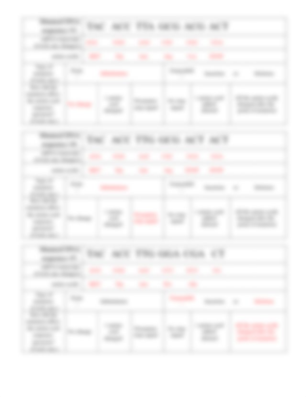 Roque DNA Mutations Worksheet Part 2.pdf_d6ieuyv053s_page2