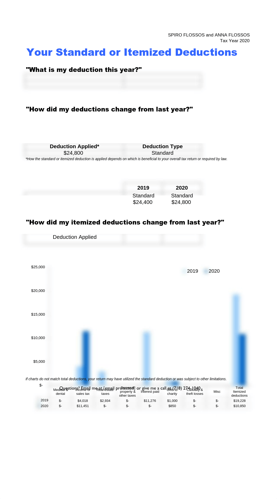 flossosspiroanna1095a_20i_CC.pdf_d6if6tnkakq_page3