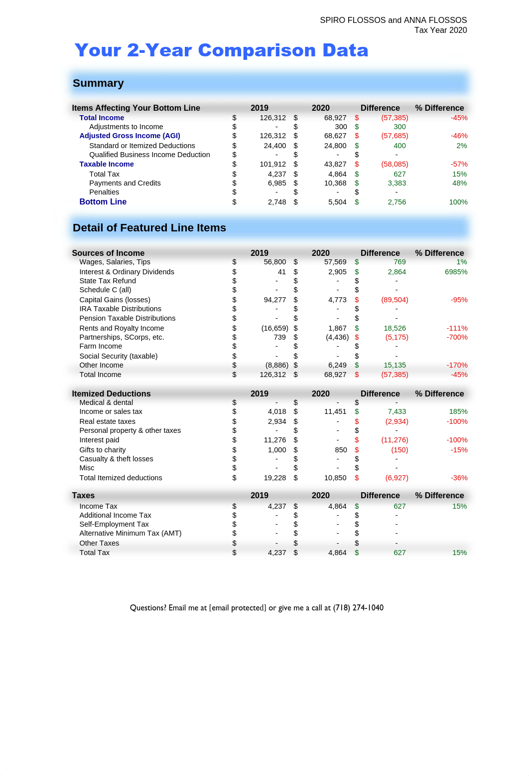 flossosspiroanna1095a_20i_CC.pdf_d6if6tnkakq_page4