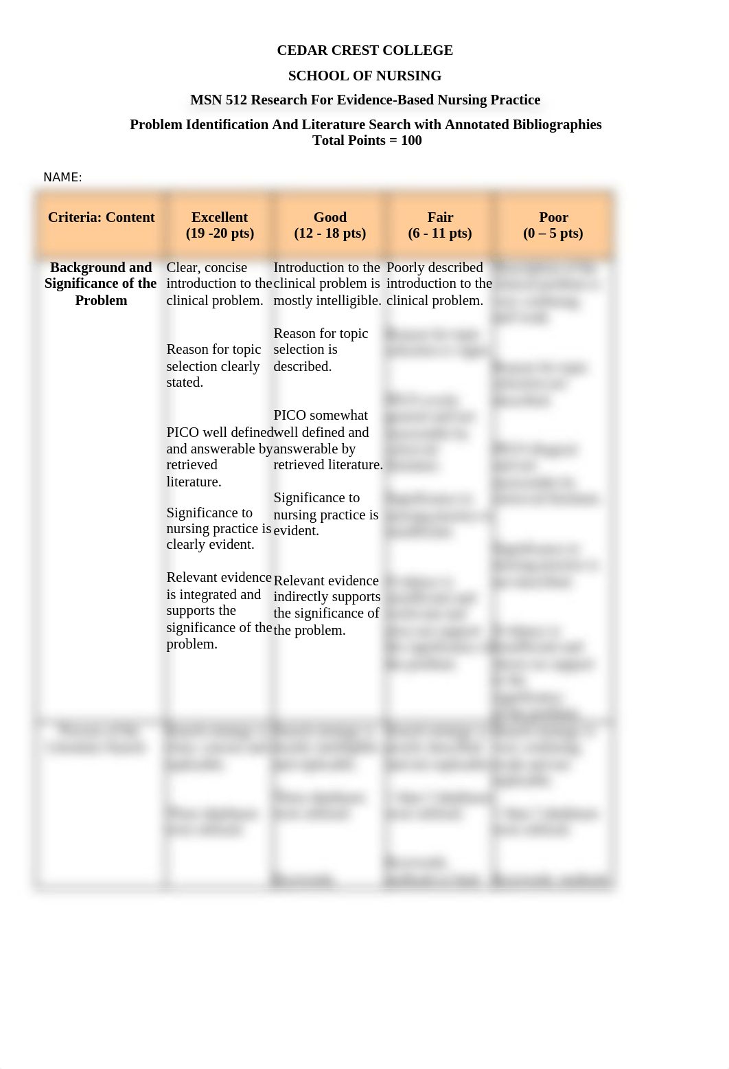 MSN 512 EBP Problem and Annotated Bibs Rubric-1.doc_d6igjfuw0iy_page1