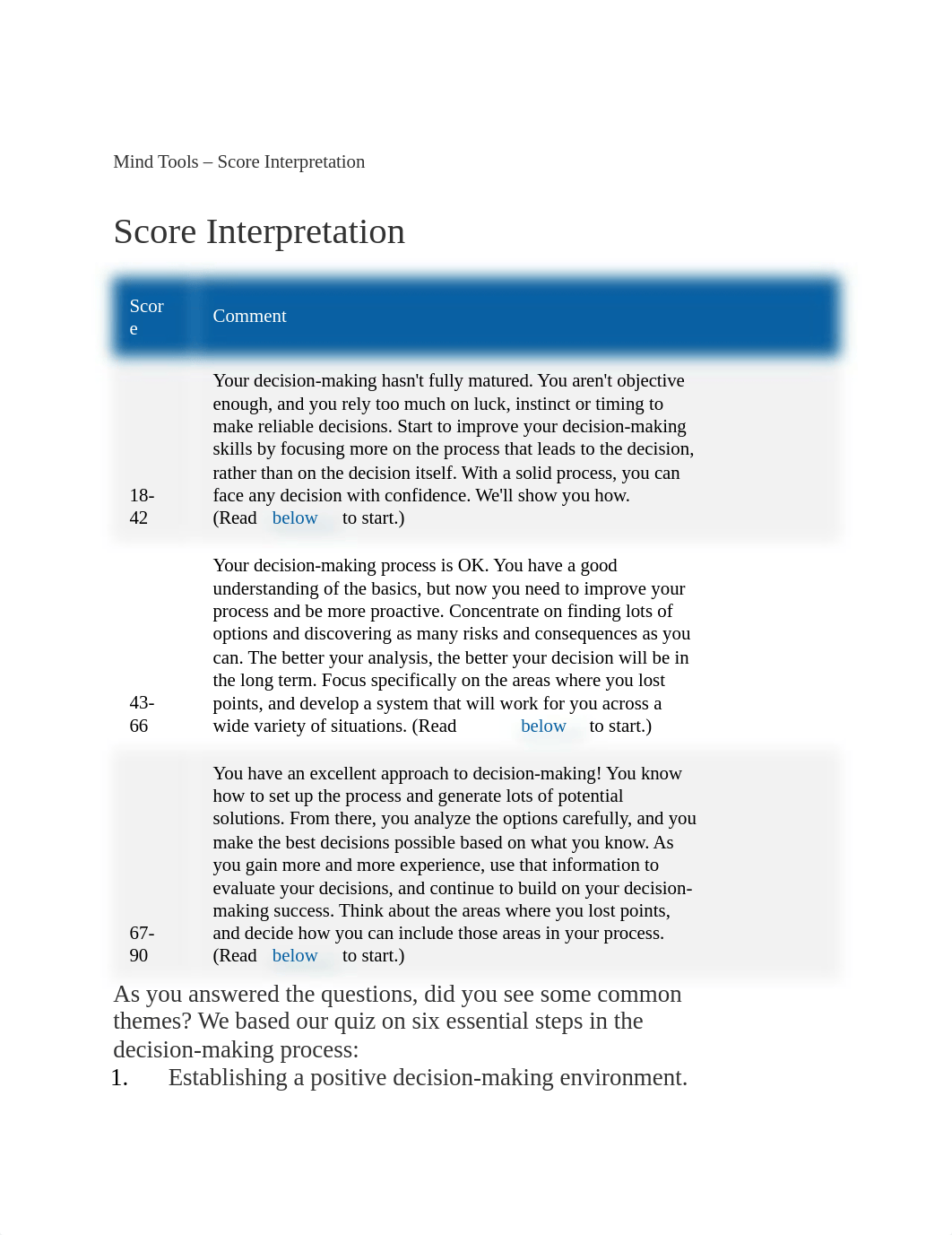 1000 Mind Tools - Score Interpretation.docx_d6ij4crvxvy_page1