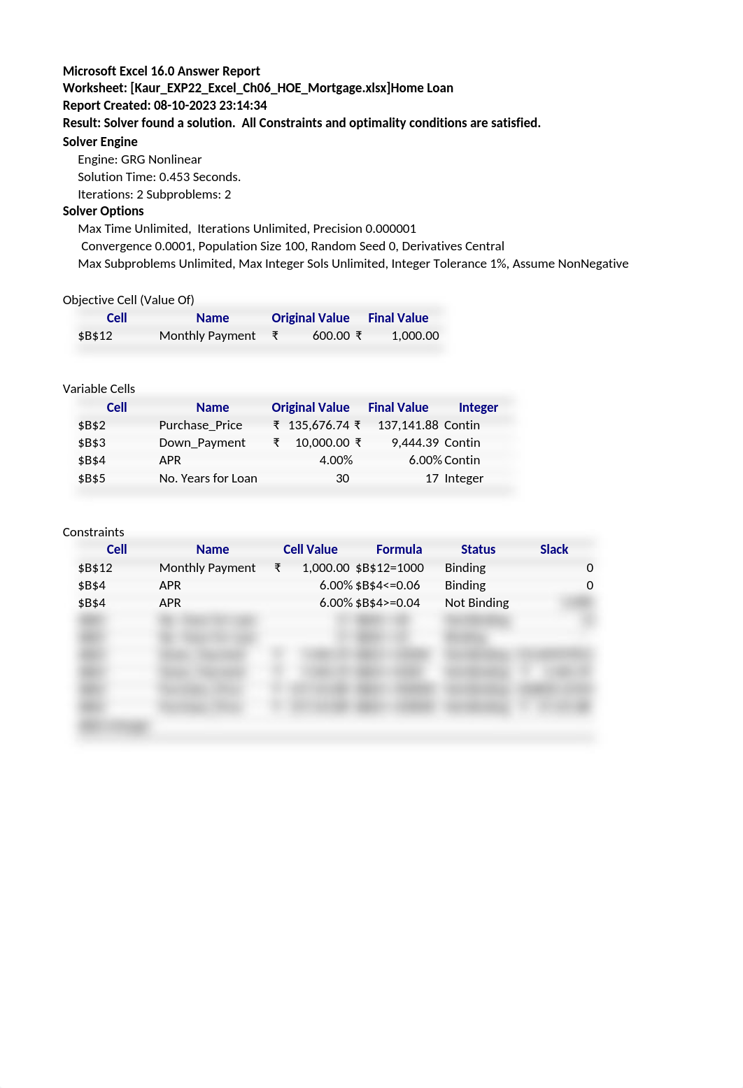 Kaur_EXP22_Excel_Ch06_HOE_Mortgage.xlsx_d6in8jjzjjg_page2