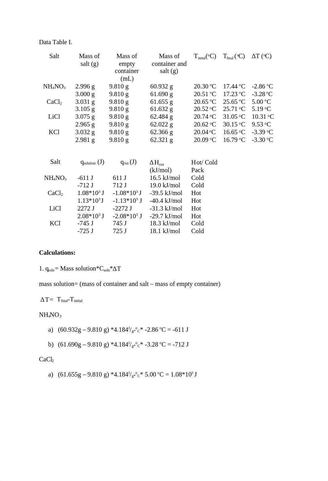 Dystan Medical Supply Company Formal Lab Report_d6ioo8cf3g7_page3