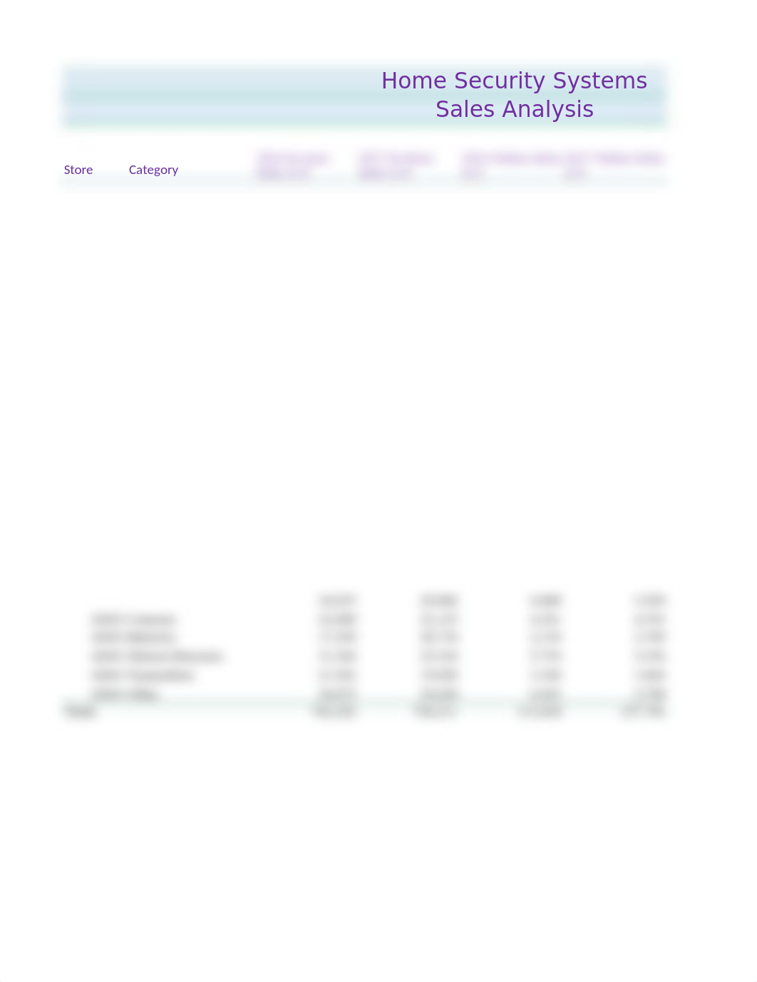 HSS Sales Analysis .xlsx_d6ipf9regpo_page1