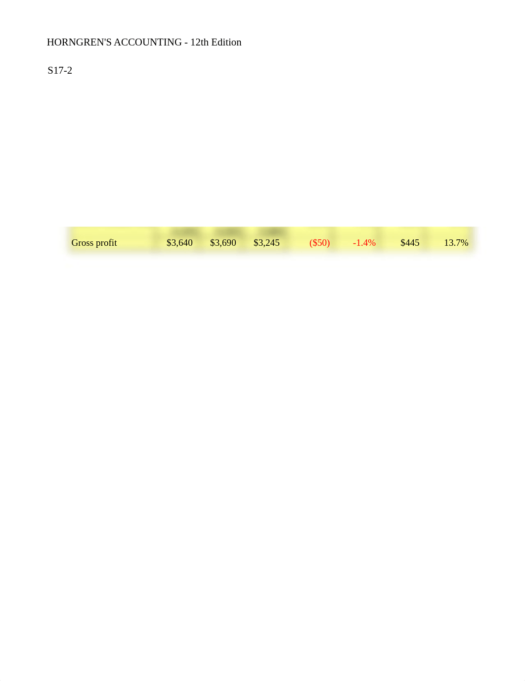 Chapter 17 Assignment - Week 1 - In Class(1) (1).xlsx_d6ir1lmpuf9_page1