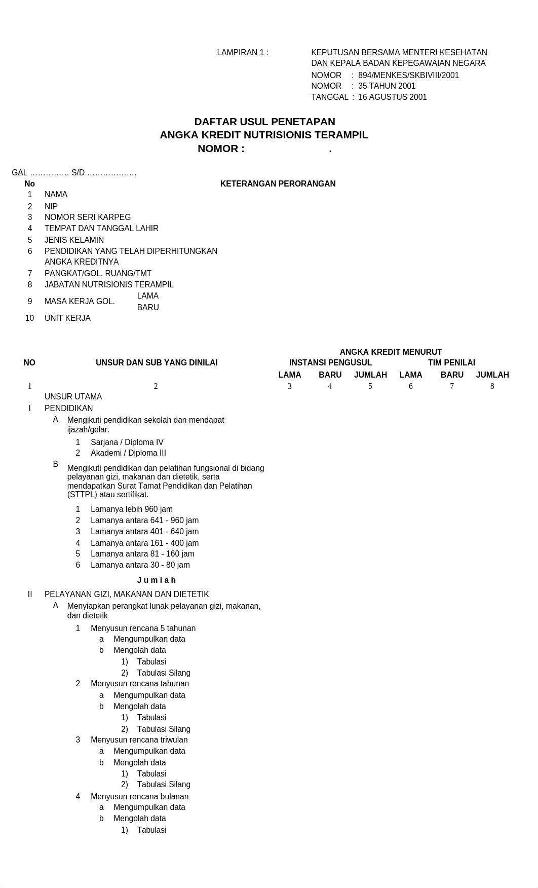 324914761-DUPAK-Nutrisionis-Data-Dukung-4.xlsx_d6ivrhsvco6_page1