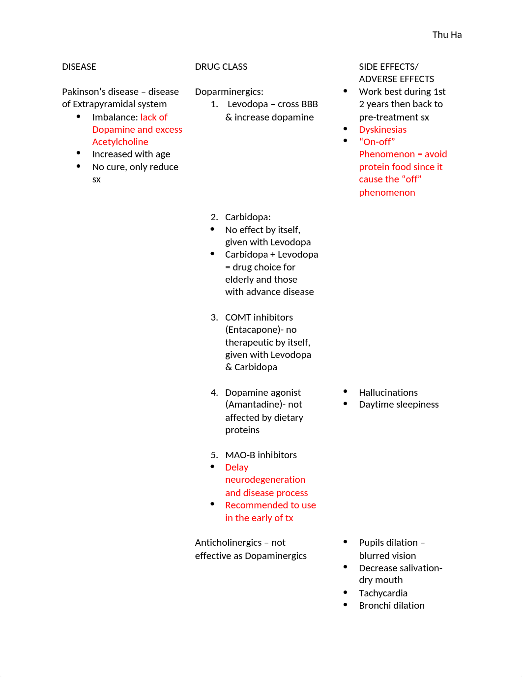 DRUG CLASS.docx_d6ivspqpblw_page1