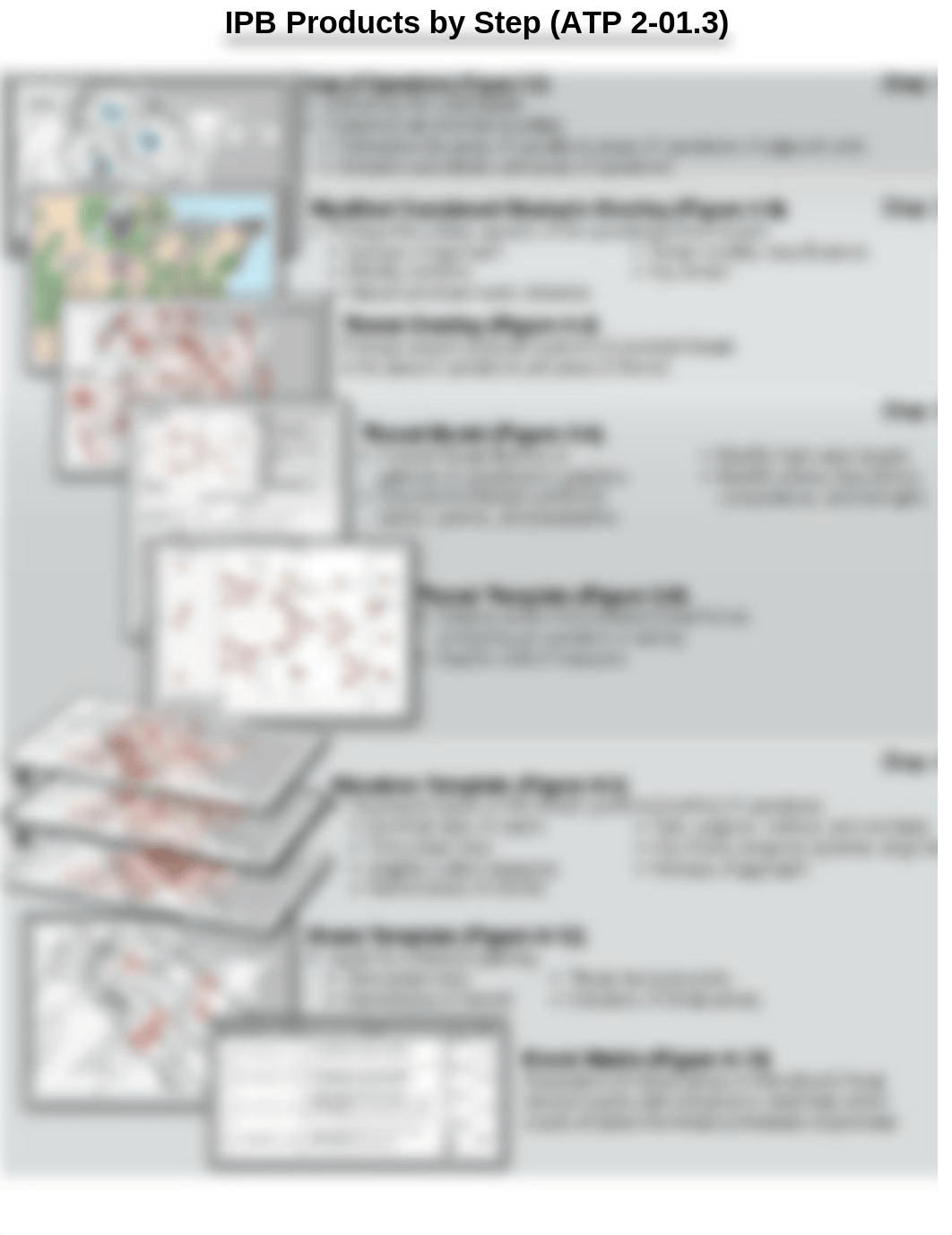 MICCC IPB Handbook v3.pdf_d6iwblncssg_page5