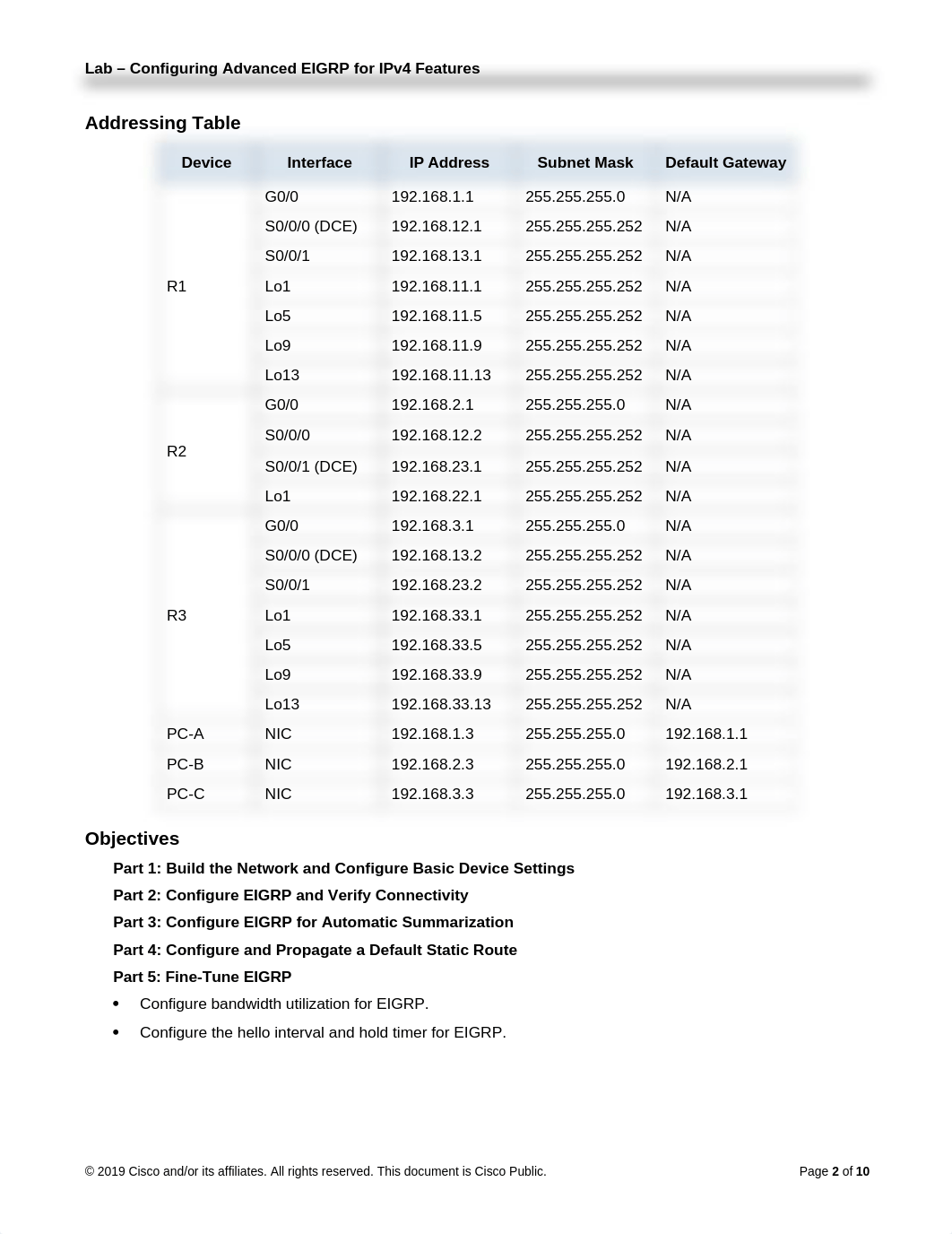 7.1.3.6 Lab - Configuring Advanced EIGRP for IPv4 Features.docx_d6iynm55eh5_page2