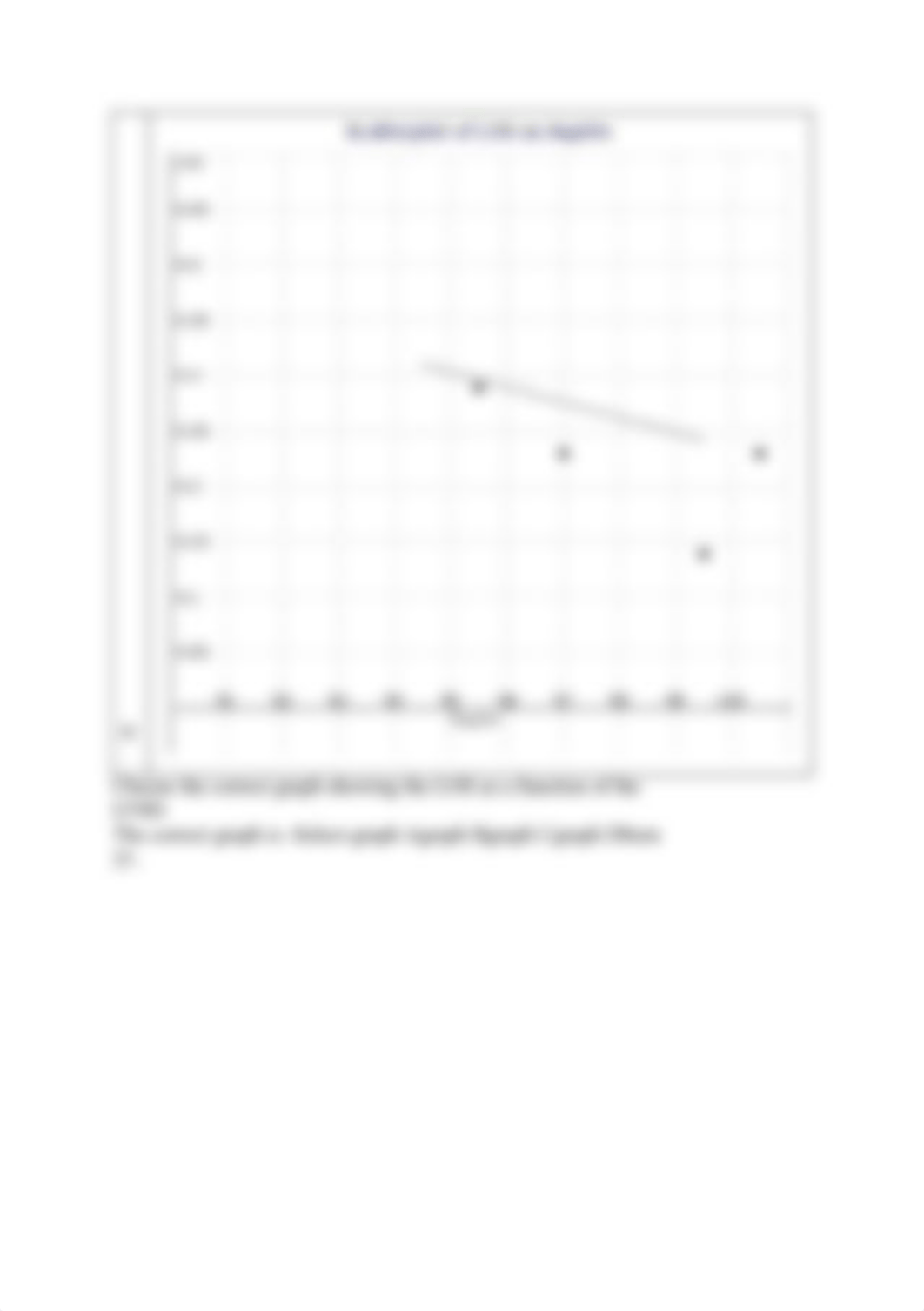 A key hospital outcome measure of clinical performance is length of stay.docx_d6j790b8n1g_page5