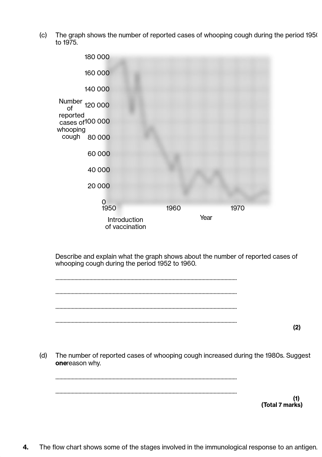 1.1_Diseases.pdf_d6jaohxv430_page4