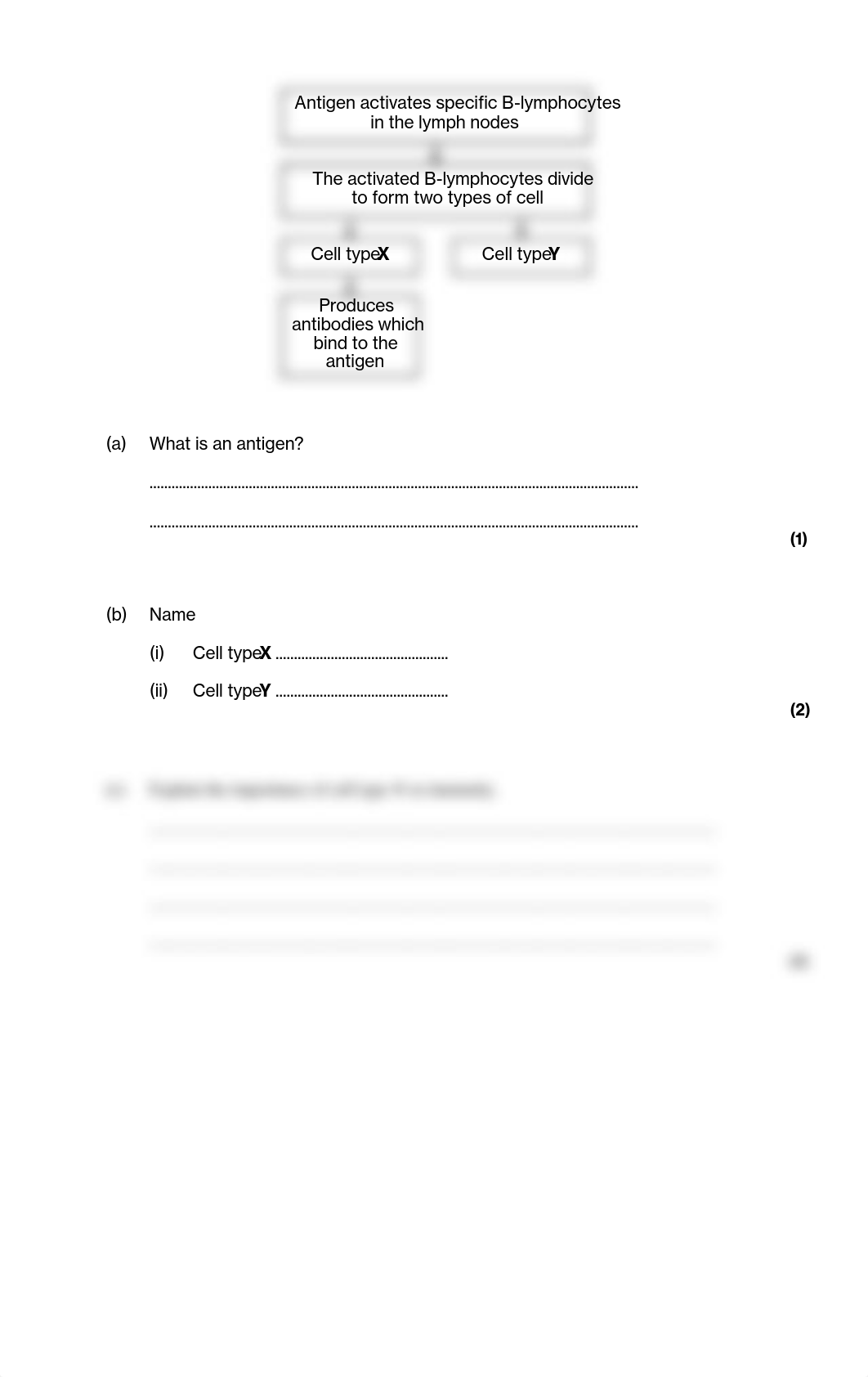 1.1_Diseases.pdf_d6jaohxv430_page5