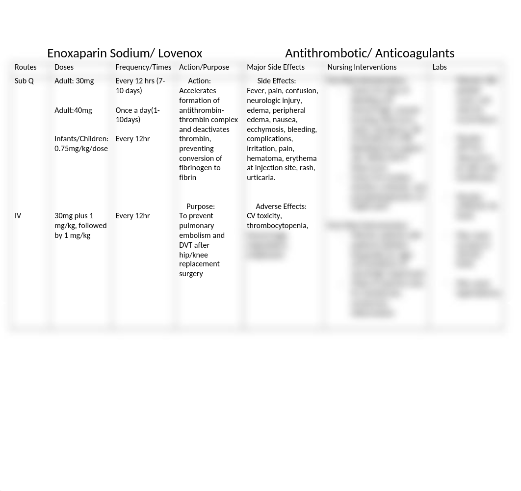 Enoxaparin Sodium.docx_d6jg5otrorf_page1